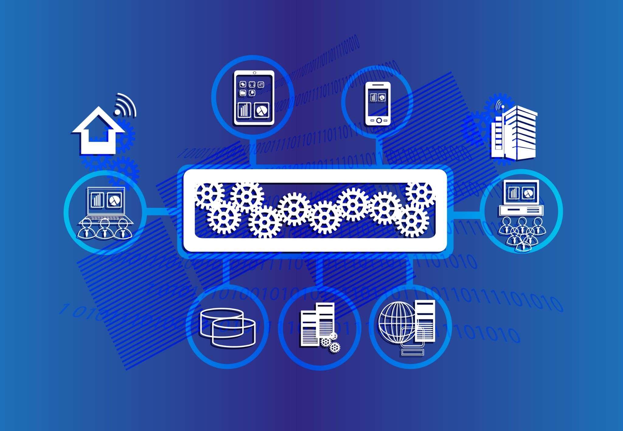 Architecture Based Performance Test Designs